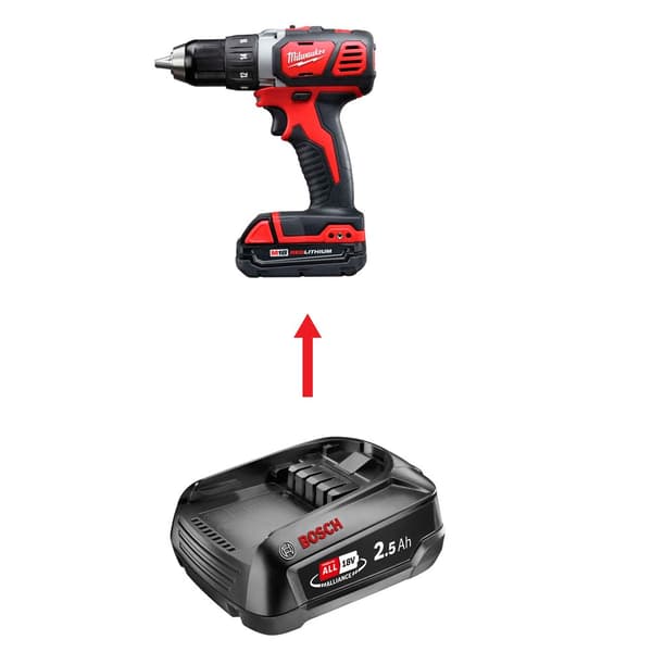 Batteriadapter Power4all till Milwaukee