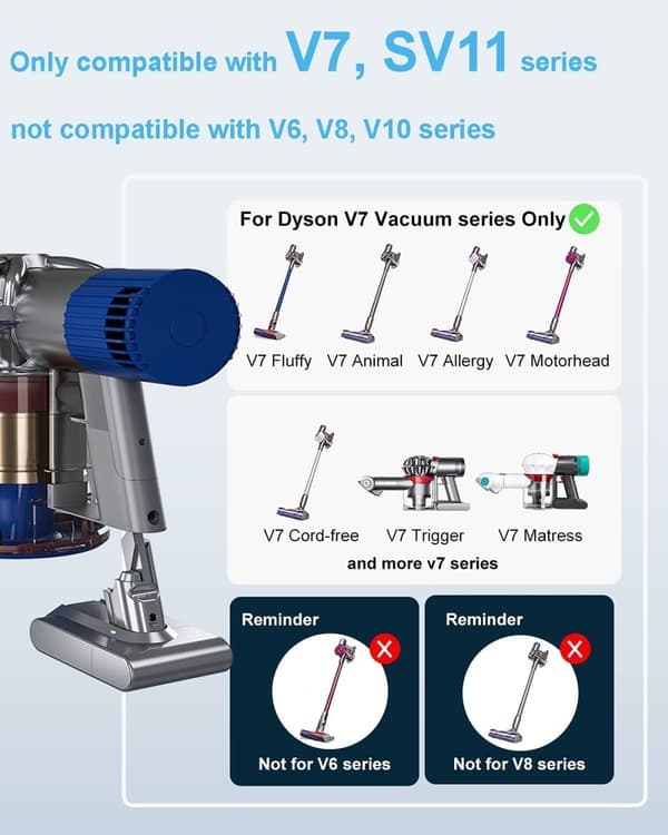 Dyson V7 Støvsuger Batteri, 6000mAh Kapacitet, 21.6V Spænding,2 stk 6000mAh