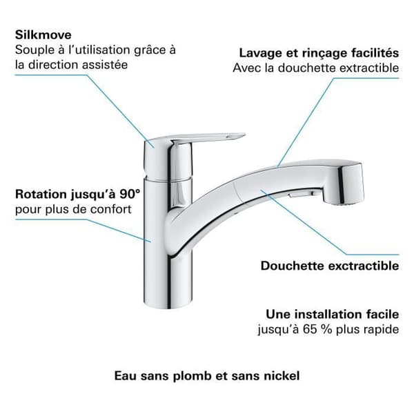 GROHE QUICKFIX Start Köksblandare, utdragbar strålstråle, 2-stråls omkastare, 90° rotation, 30531001