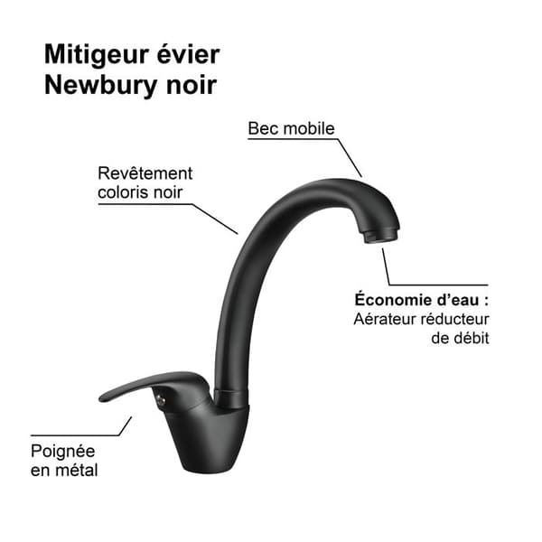 NEWBURY blandingsbatteri til vask. sort