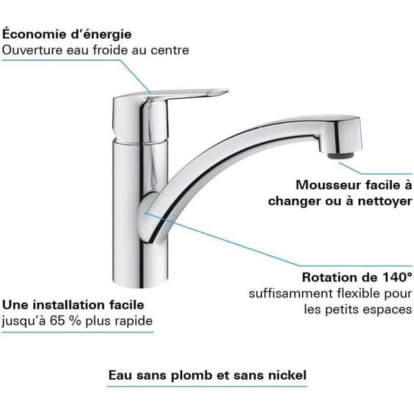 GROHE QUICKFIX Køkkenarmatur med ét greb Sink Start Krom 31138002