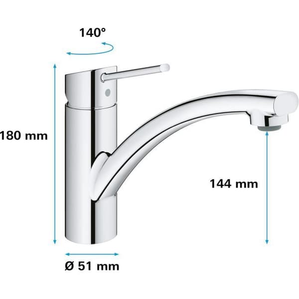 GROHE - Etgrebs håndvaskarmatur