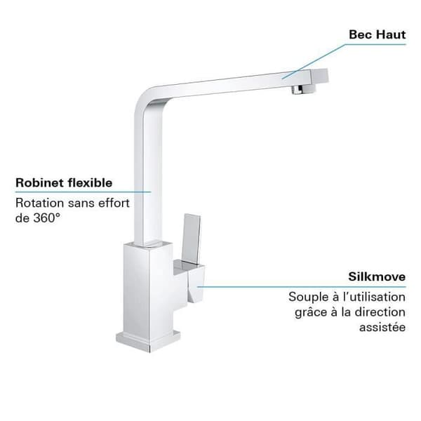 GROHE - Etgrebs håndvaskarmatur