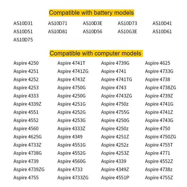 Laptopbatteri, 5200mAh kapacitet, 10.8V spænding,AS10D31 4400mAh