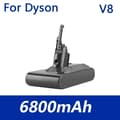 Miniatyrbillede 2 af 2: Støvsugerbatteri, Li-Ion, SV10 Model,6800mAh 1stk