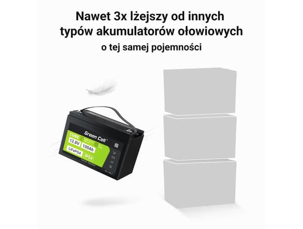 Green Cell LFPGC12V100AH UPS-batteri Litiumjärnfosfat (LiFePO4) 12,8 V 100 Ah