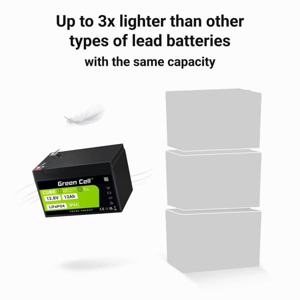 Green Cell LFPGC12V12AH UPS-batteri Litiumjärnfosfat (LiFePO4) 12,8 V 12 Ah