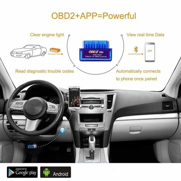 OBDII mini Bildiagnostikverktyg och felkodsläsare OBD2 scanner