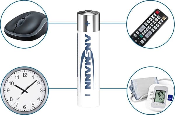 Ansmann AAA Alkaline 40x