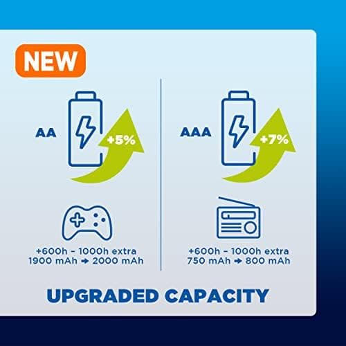 eneloop 4XAAAB - eneloop NiMh batteri AA Micro 800 mAh 4-pack+ - Batteri - Micro (AAA) (52362181)