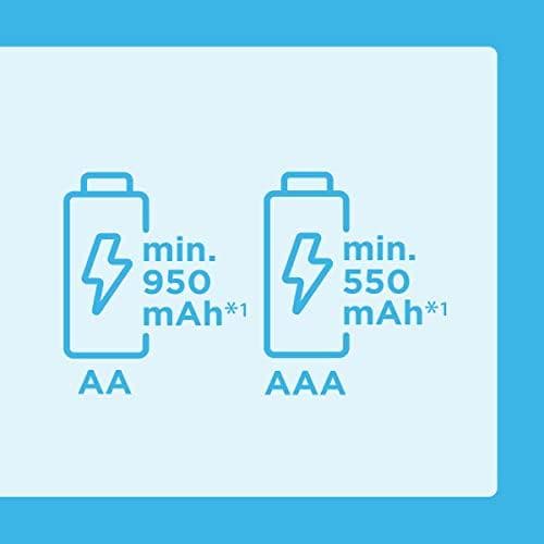 BK-4LCCE/2DE Dect 550 mAh Bblister of 2 - Micro (AAA) - 550 mAh (52361162)