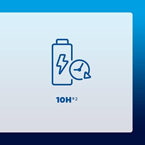 ENELOOP BQ-CC61C - Bordlader NiMh USB-In inkl. 4x AA Mignon batterier - Nikkel-metalhydrid (NiMH) (52061040)