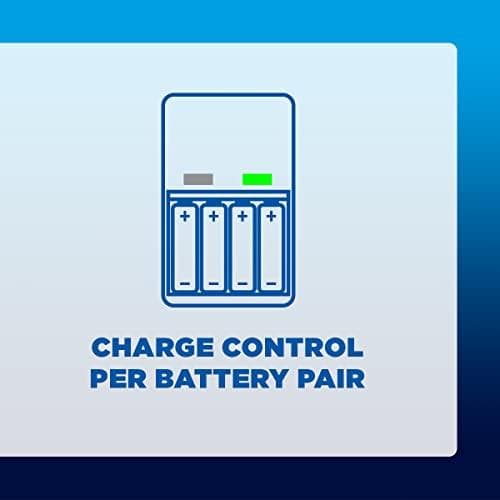 ENELOOP BQ-CC61C - Bordlader NiMh USB-In inkl. 4x AA Mignon batterier - Nikkel-metalhydrid (NiMH) (52061040)