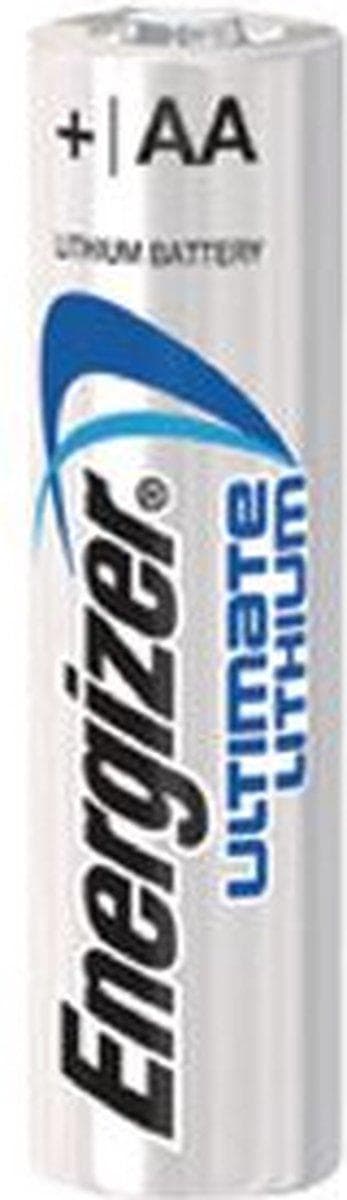 Energigiver L91