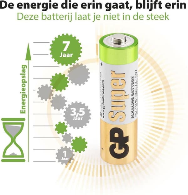 GP Super Alkaline AA batterier - 40 stk