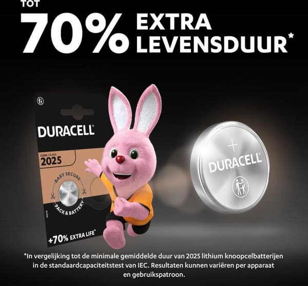 Duracell Lithium CR2025 møntcellebatteri - 4 stk
