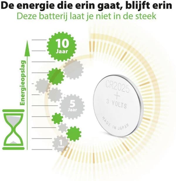 GP Lithium CR2025 møntcellebatterier - 4 stk