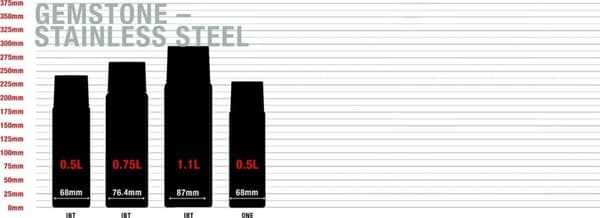 Varta MAX TECH D Alkaline 1,5V ikke-genopladeligt batteri