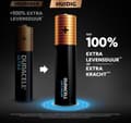 Miniatyrbillede 2 af 6: Duracell batteri Optimum AAA, 4-pak (00192926)