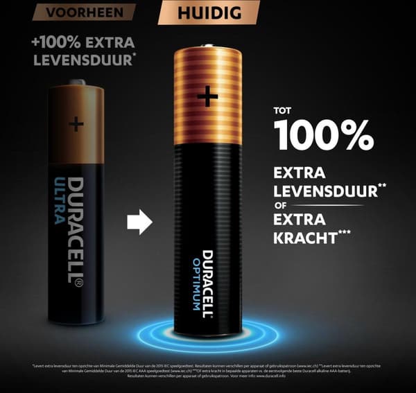 Duracell batteri Optimum AAA, 4-pak (00192926)