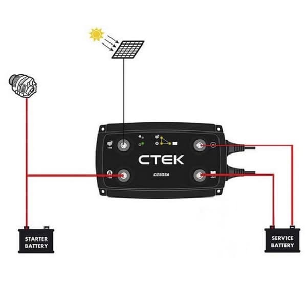 Ctek Laturi D250se Musta