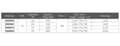 Miniatyrbillede 2 af 2: Johnson Batterie Batteri Energizer Plus 60a 12v Gylden 242 x 175 x 175 mm