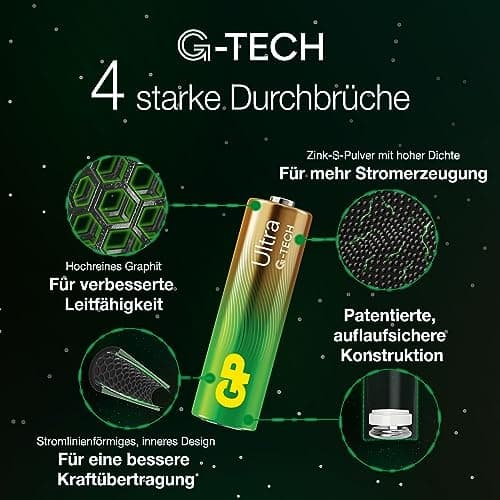 GP Batterier GPPCA15AU733 Mignon (AA) batteri alkalisk mangan 1,5 V 12 stk (03015AUETA-B12)