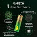 Miniatyrbillede 3 af 6: GP Batterier GPPCA15AU733 Mignon (AA) batteri alkalisk mangan 1,5 V 12 stk (03015AUETA-B12)