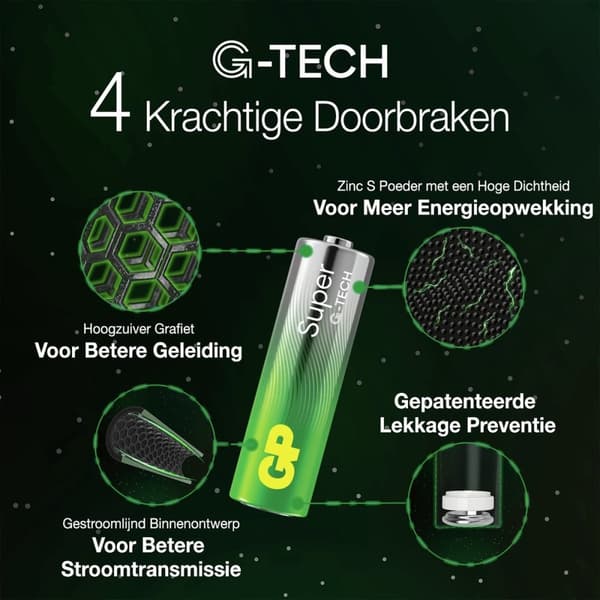 GP Super Alkaline batteri - AAA - 10-pak - action blister (6+4)