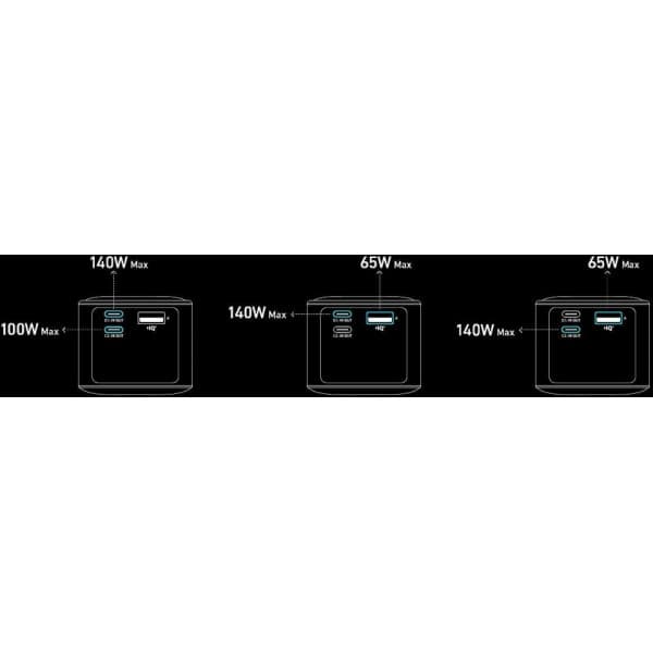 Anker Prime 250W varavirtalähde, 27650 mAh