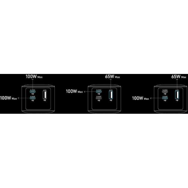 Anker Prime 200W bærbar strømforsyning, 20000 mAh