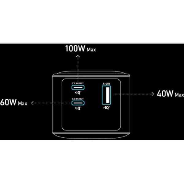 Anker Prime 200W bærbar strømforsyning, 20000 mAh