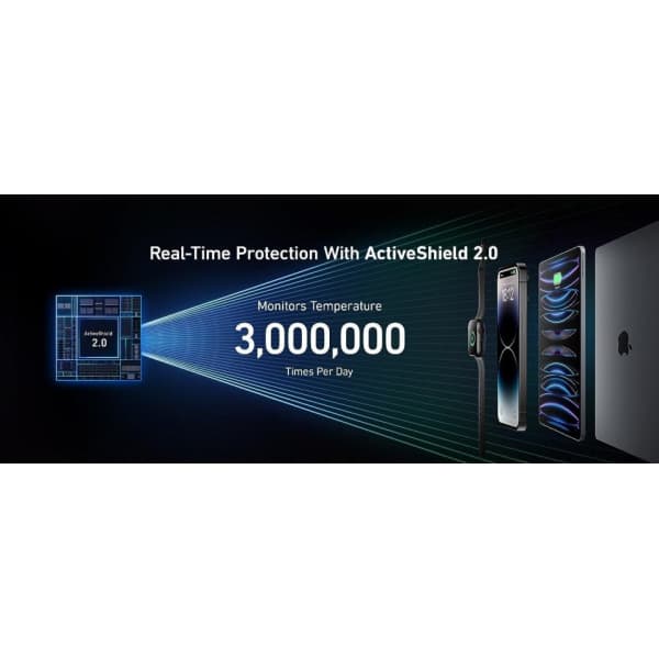 Anker Prime 200W bærbar strømforsyning, 20000 mAh