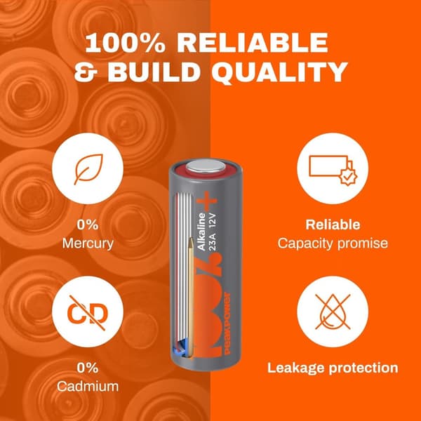 Batterier 23A Alkaliska 5-pack | 100% Peakpower | 23AE, MN21 | Lång livslängd och hög effektivitet för daglig användning