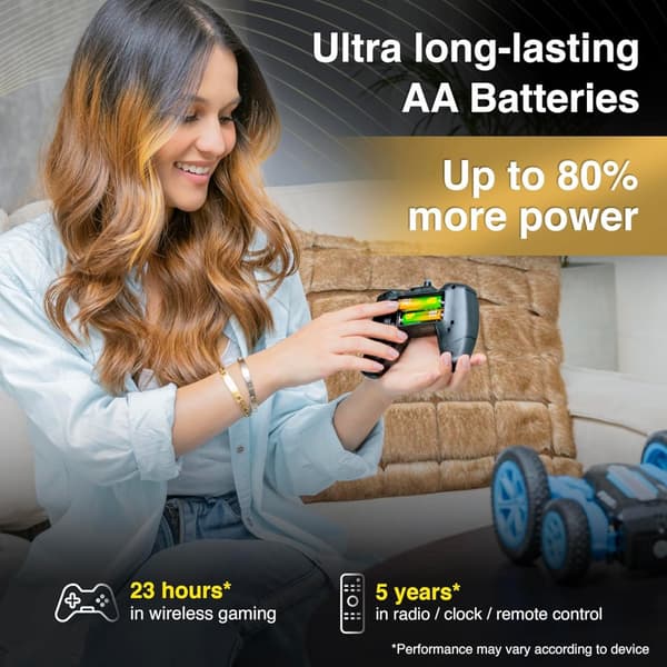 GP Alkaliska AA- batteri 40-pack| GP Ultra |15A/LR6 1.5V batteri | Lång livslängd, högre effektivitet och daglig användning