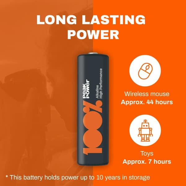 100% PeakPower Alkaliska AA- batteri 40-pack| 100% PeakPower |15A/LR6 1.5V batteri | Lång livslängd, högre effektivitet och daglig användning