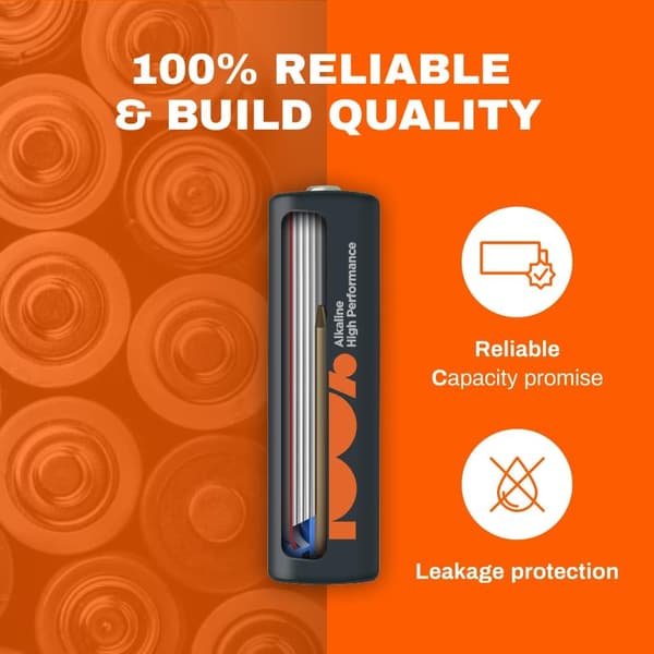 100% PeakPower Alkaliska AA- batteri 40-pack| 100% PeakPower |15A/LR6 1.5V batteri | Lång livslängd, högre effektivitet och daglig användning