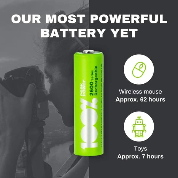 100% PeakPower Laddningsbara AA- batteri 4-pack| 100% PeakPower | AA NiMH 1.2V LR06 Förladdade, högpresterande batterier med hög kapacitet