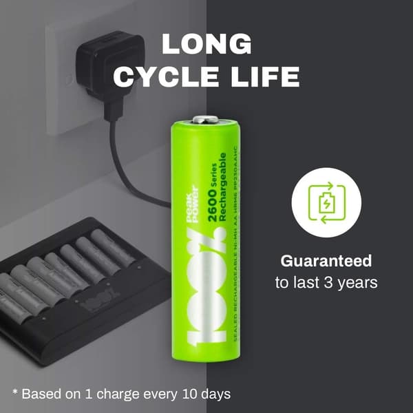 100% PeakPower Laddningsbara AA- batteri 4-pack| 100% PeakPower | AA NiMH 1.2V LR06 Förladdade, högpresterande batterier med hög kapacitet