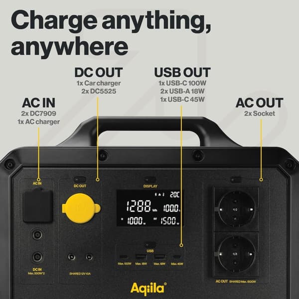Bärbart kraftverk 1500W -Aqiila Powerbird S1500-1568Wh - mångsidigt powerstation för camping, resor och nödsituationer - Powerbank hög kapacitet, snab