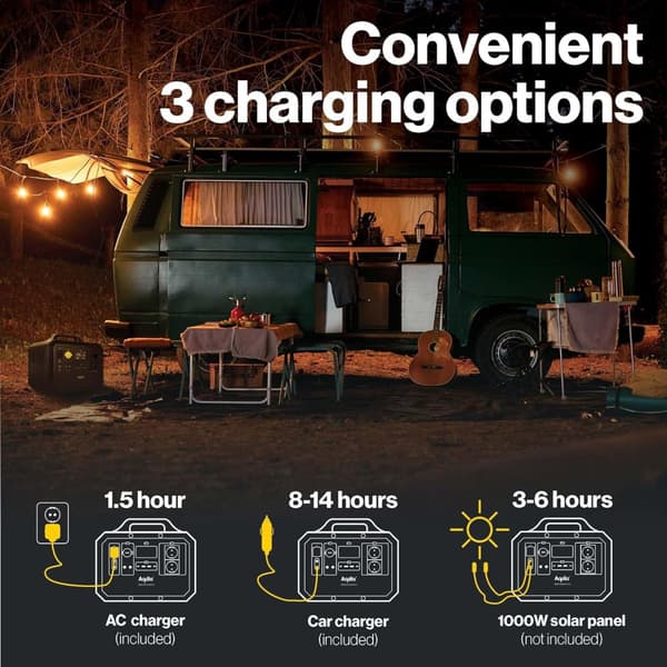 Bärbart kraftverk 1500W -Aqiila Powerbird S1500-1568Wh - mångsidigt powerstation för camping, resor och nödsituationer - Powerbank hög kapacitet, snab
