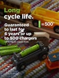 Miniatyrbild 5 av 5: GP Laddningsbara AA- batteri 4-pack| GP Recyko| AA NiMH 1.2V LR06 Förladdade, högpresterande batterier med hög kapacitet