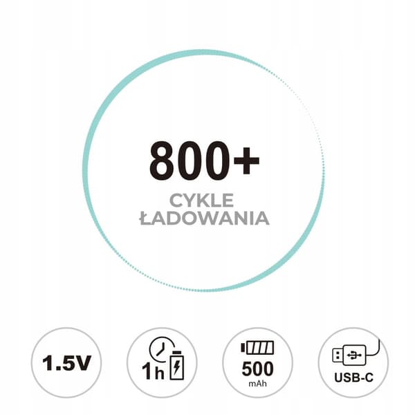 LiiBattaries KRAFTIGT GENOPLADELIGT BATTERI LITHIUM-ION AAA USB-C 4stk. 500mAh 1,5V