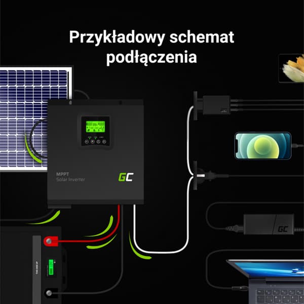GreenCell-SolarInverterInverterOffGridmedsolcellsladdareMPPT24VDC230VAC3000VA/3000WRensinusvåg