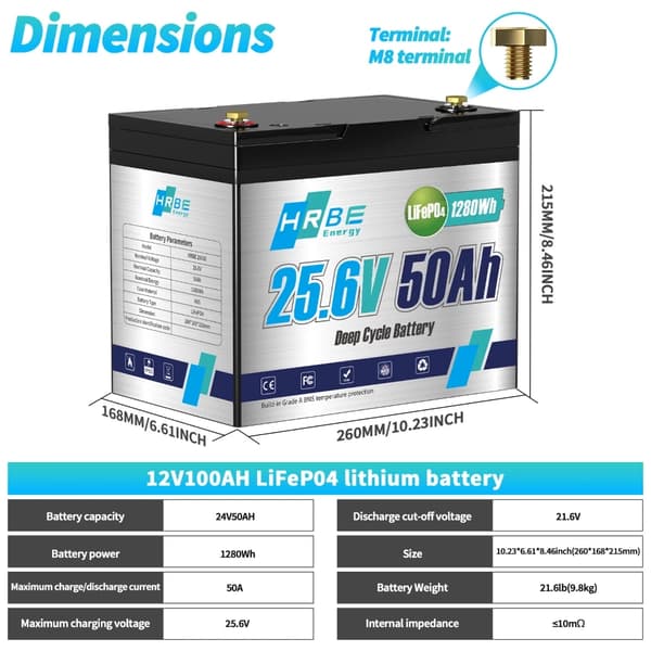 LiFePO4-batteri, 12V 30AH 384Wh, 24V 50AH 1280Wh,24V 50AH 1280Wh