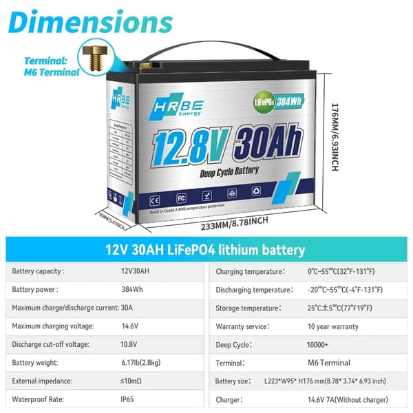LiFePO4-batteri, 12V 30AH 384Wh, 24V 50AH 1280Wh,12V 30AH 384Wh