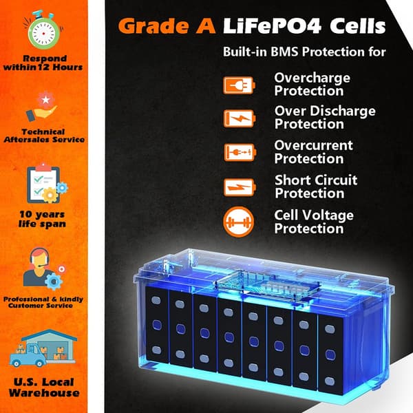 12V LiFePO4 batteripakke, 100Ah kapacitet, IP63 vandtæt rating, indbygget 100A BMS