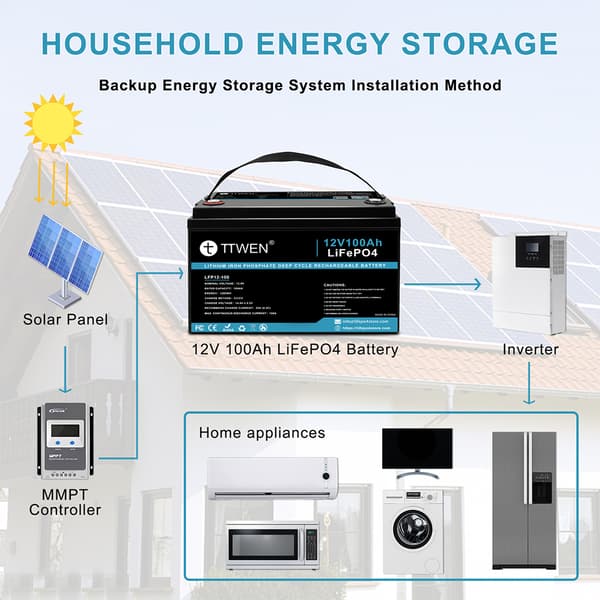 LiFePO4 batteripakke, 12,8V, 100Ah, 1280Wh strøm,Sort