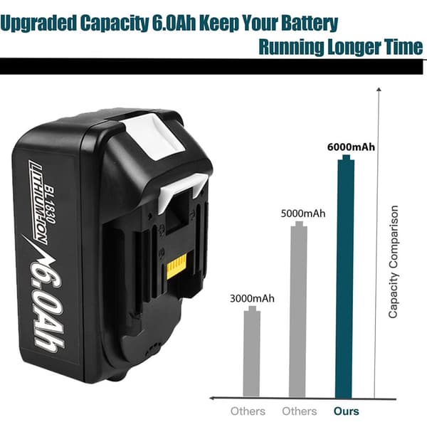 Makita 18V Litiumjonbatteri, 6000mAh Kapacitet, Kompatibel Ersättning,6,0AH-2 ST