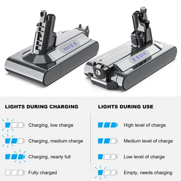 Uppladdningsbart batteri för Dyson V6, V7, V8, V10-serien, kapacitet på 6000mAh, Li-Ion-teknik,1 st 6,0ah V8 Batteri, 21,6V